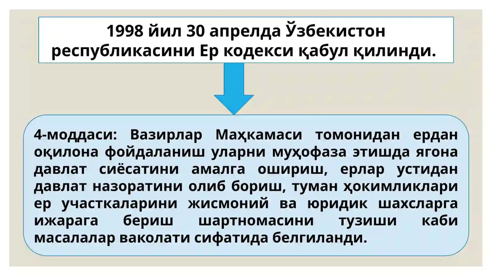 ЎЗБЕКИСТОНДА АГРАР ИСЛОҲОТЛАР ВА ҚИШЛОҚ ХЎЖАЛИГИДАГИ ЎЗГАРИШЛАР 4