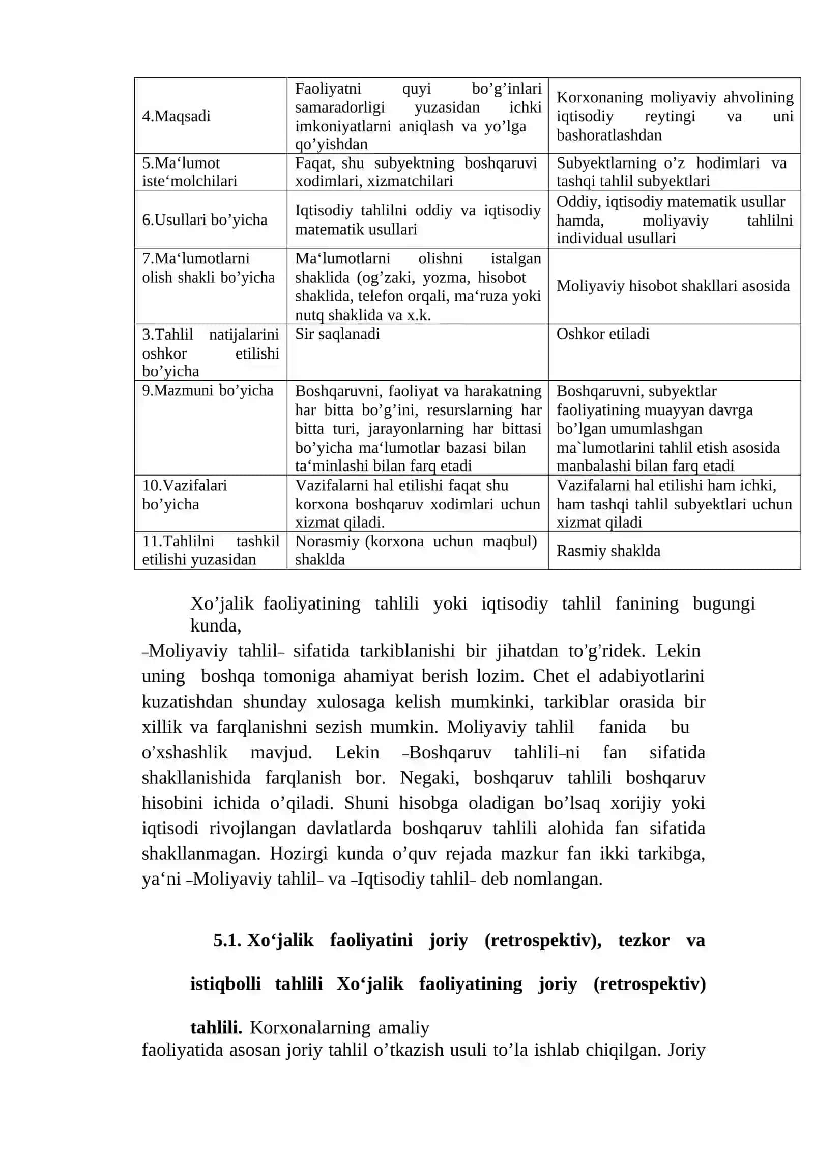 Iqtisodiyotdagi metodologik qarama-qarshiliklar IV: J. M. Keyns va realizm 4