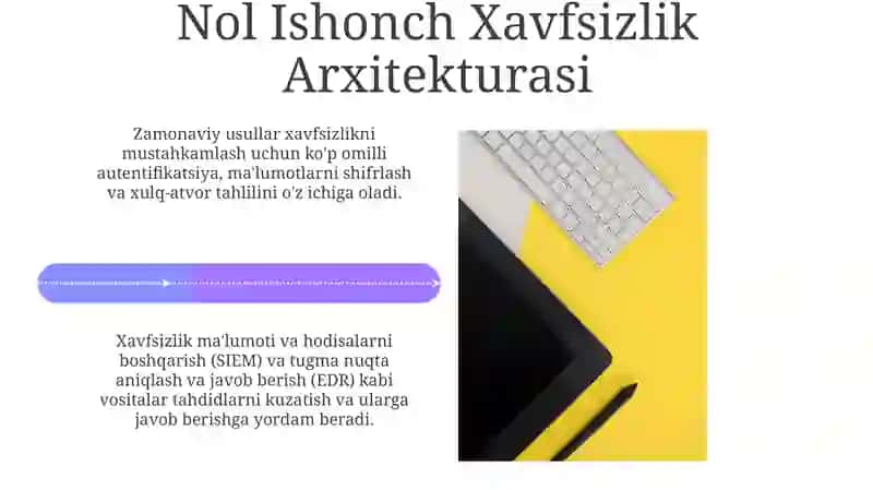 Zamonaviy Xavfsizlik Asboblari va Texnologiyalari 4