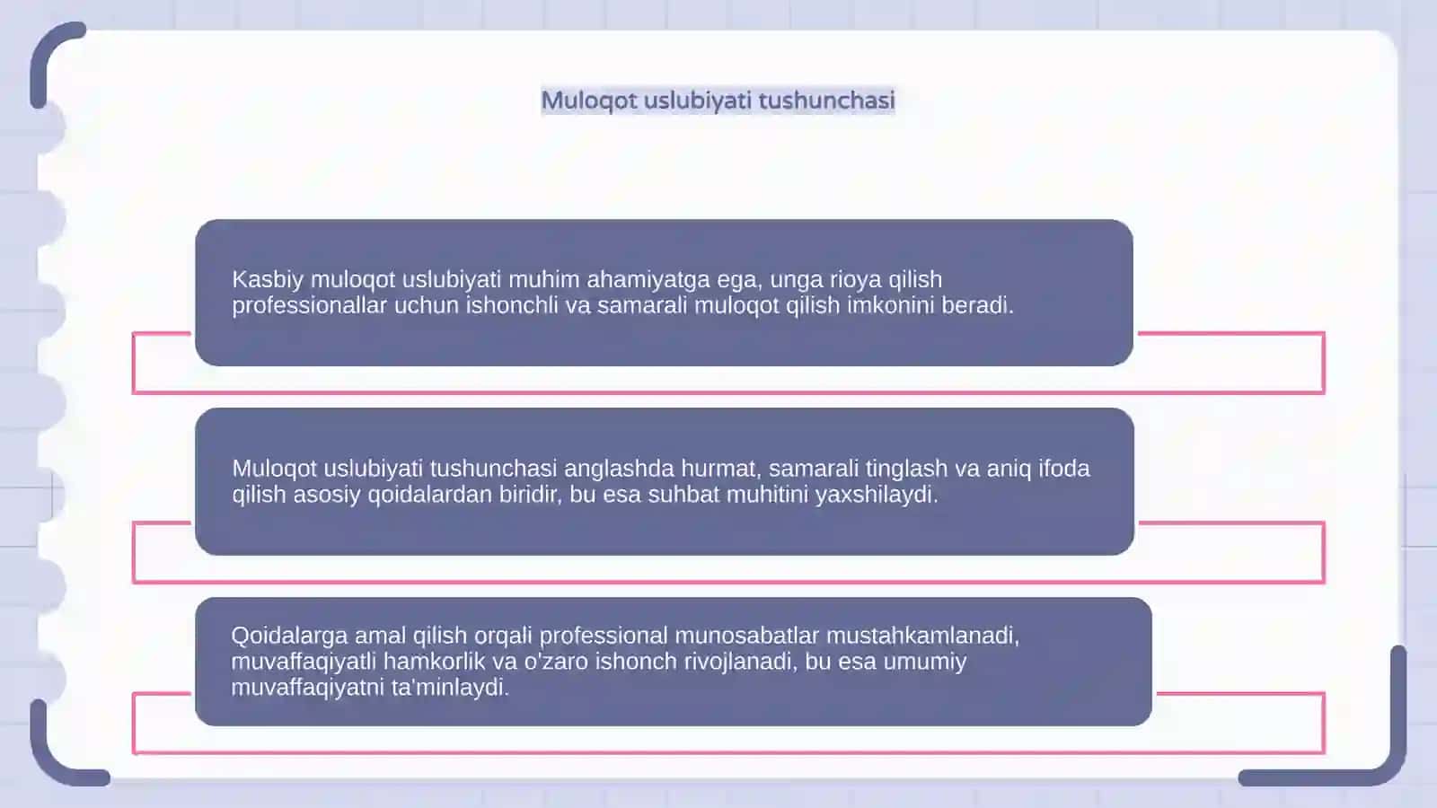 Kasbiy muloqot uslubiyati va qoidalar 4