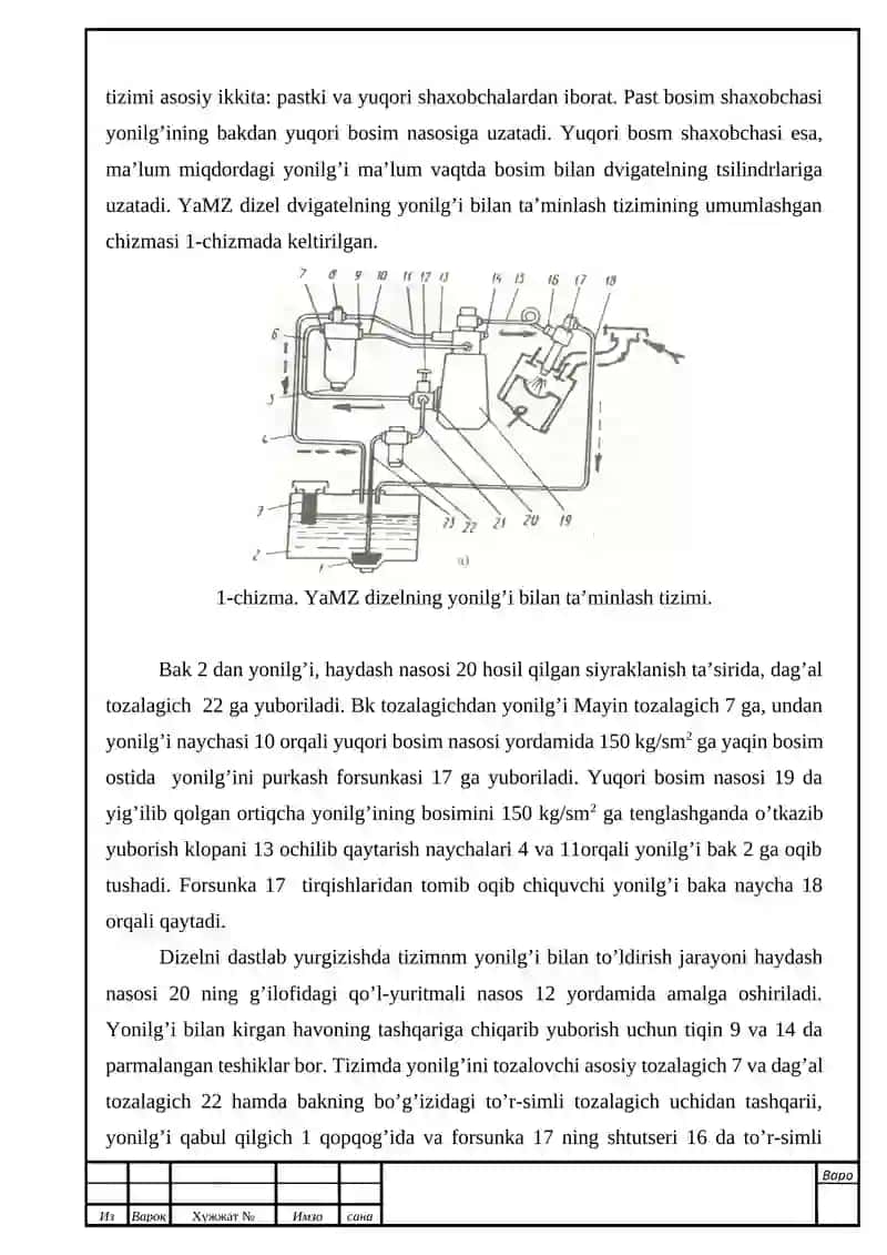Zamonaviy avtomobillarning Dizel dvigatellarining ta`minlash tizimi 4