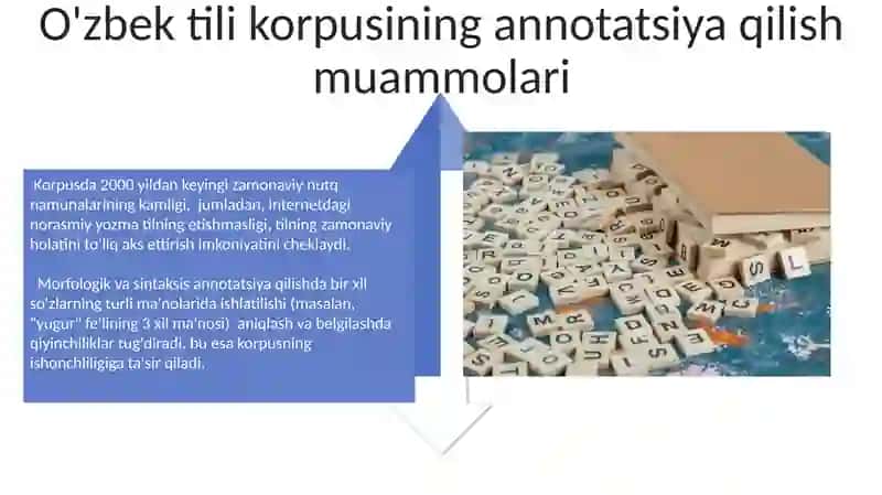 O'zbek tili korpusi muammolari 4