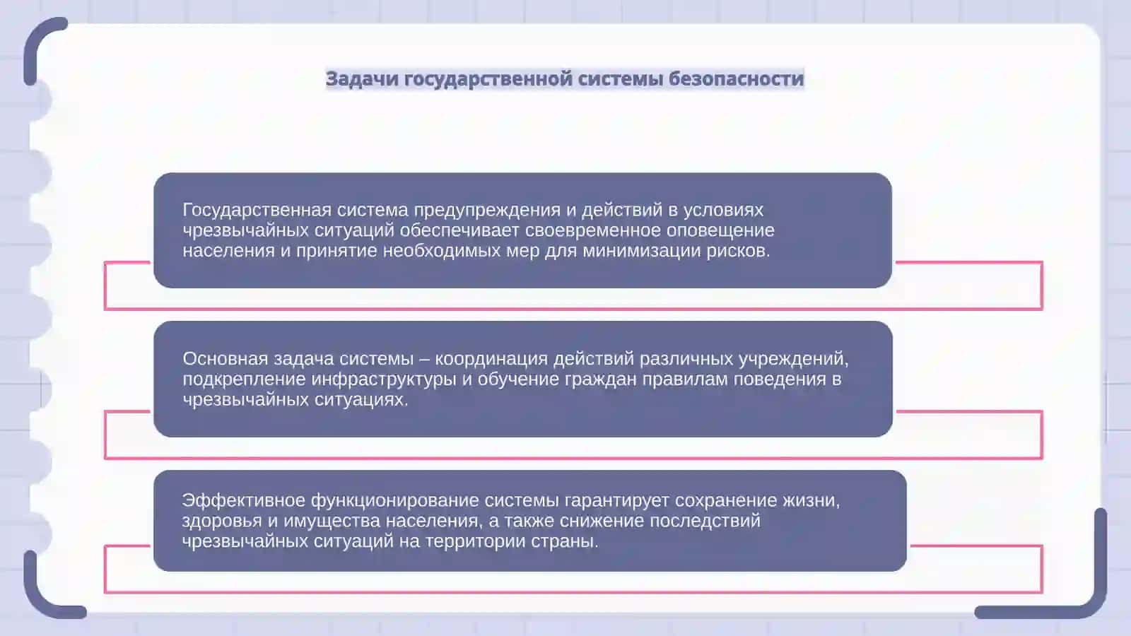 Государственная система предупреждения и действий в условиях чрезвычайных ситуаций 4