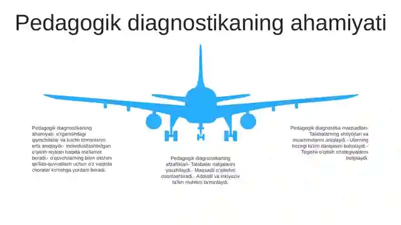 Pedagogik Diagnostika Va Uning Ahamiyati 4