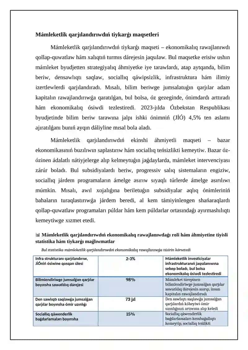 Маъмлекетлик қаржиландирувдиң мақсади ҳам ainetoһти 4
