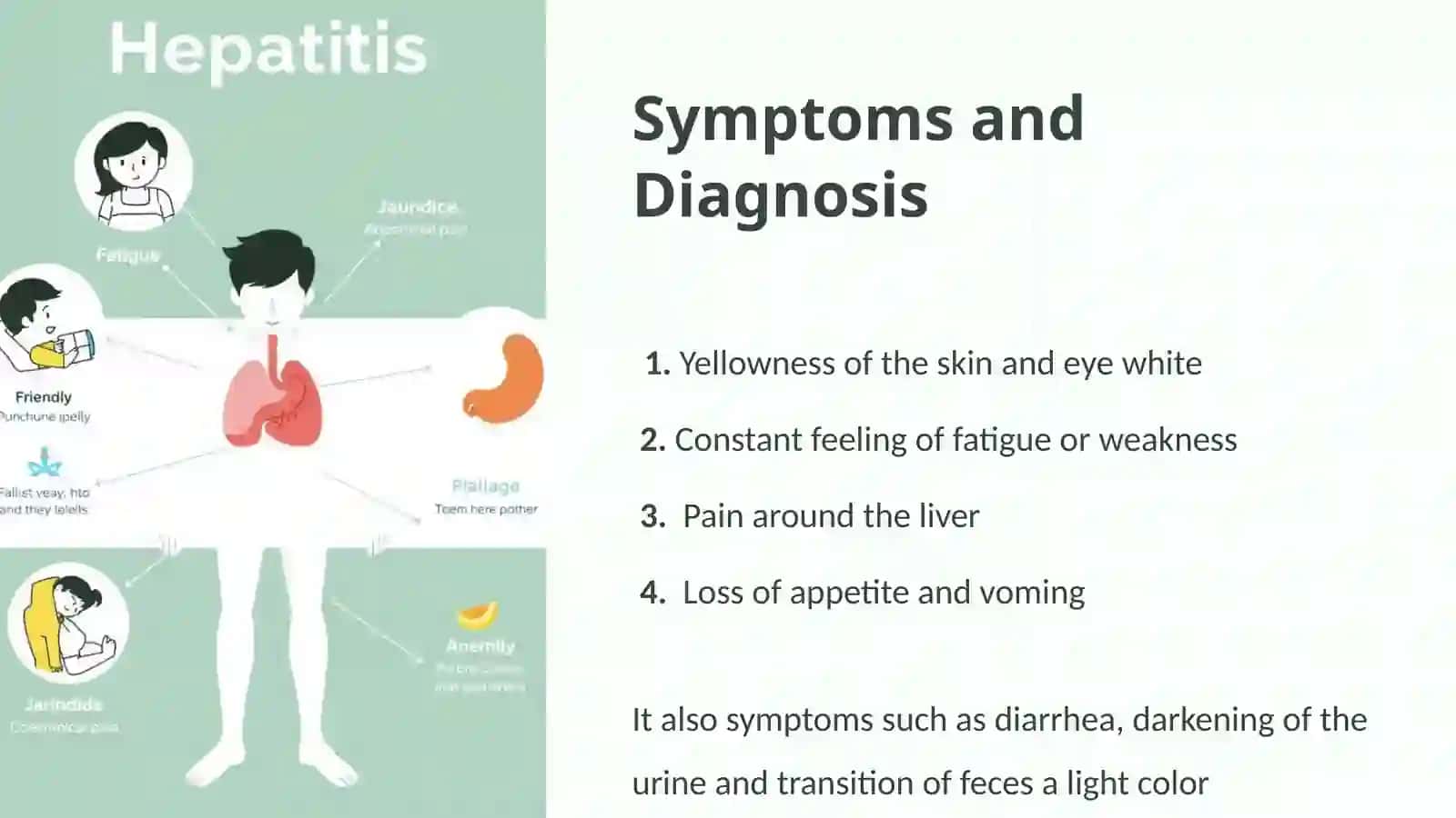 Hepatitis:General concept 4