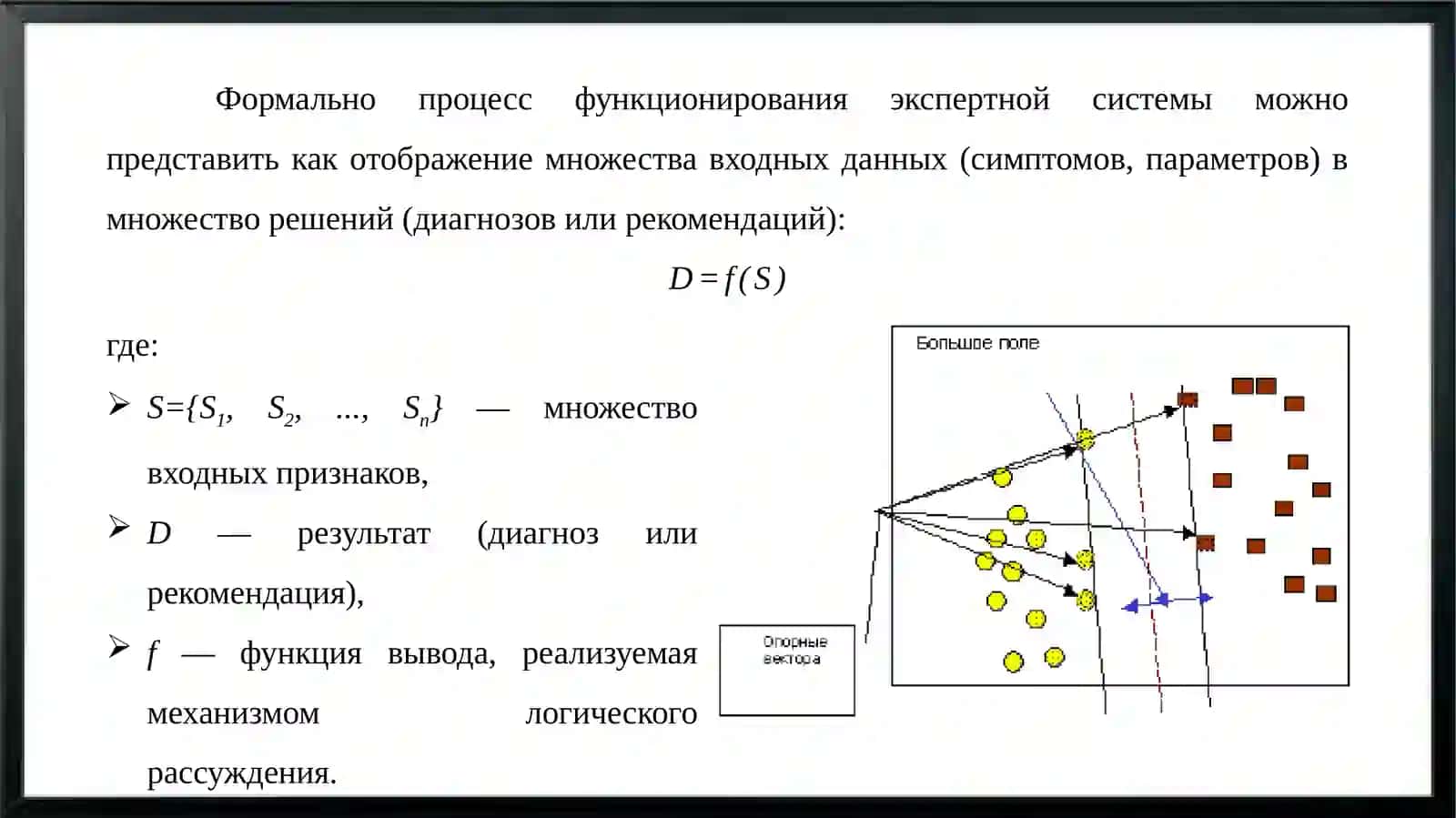 Разработка программного алгоритма применения экспертных систем в области медицины 4