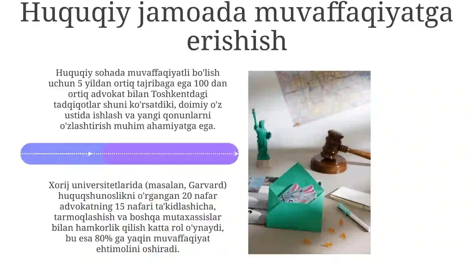 Huquqshunoslik kasbining sirlariga kirish 4