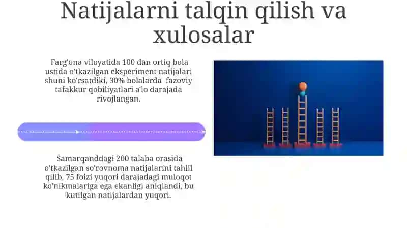 Qobiliyatning miqdor va sifat tavsifi 4