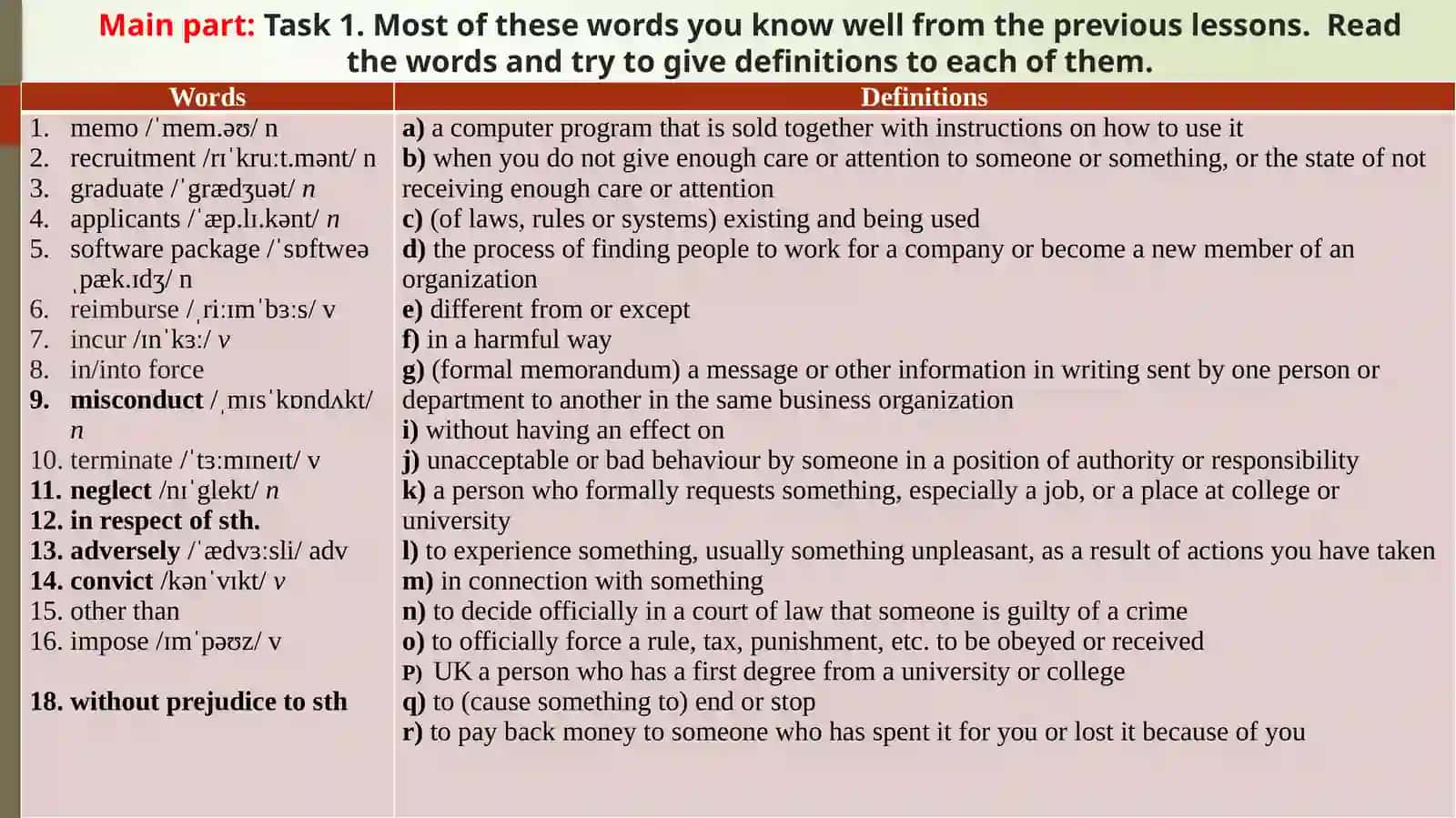 Lesson 2.30.JOB VACANCIES. SOME CLAUSES FROM AN EMPLOYMENT CONTRACT 4