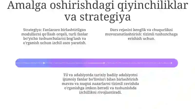 Ta'limda Sistematiklik va Izchillikni Belgilash 4