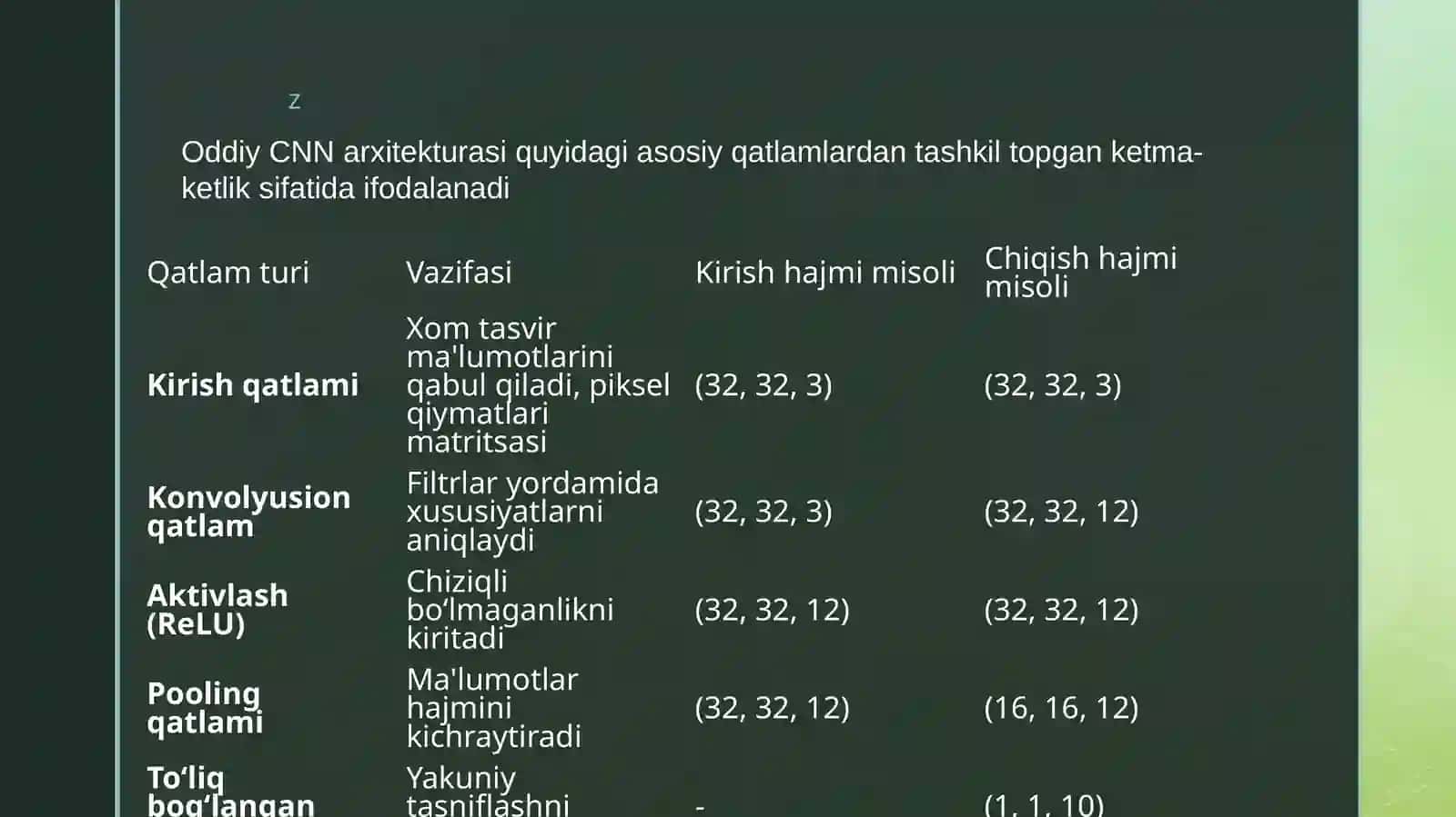 Konvolyusion neyron tarmoq 4