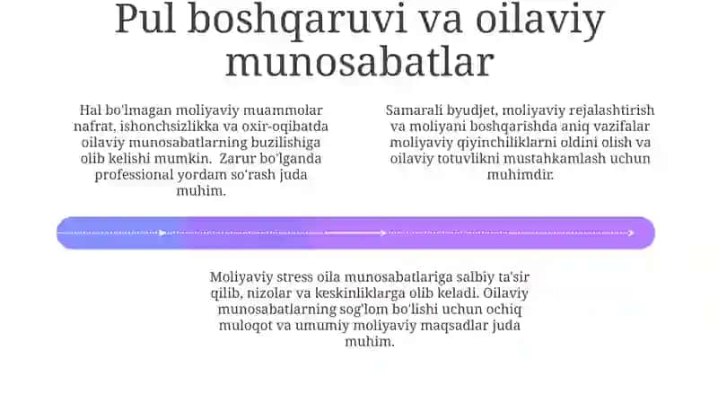 Оилада молиявий масалаларнинг роли 4