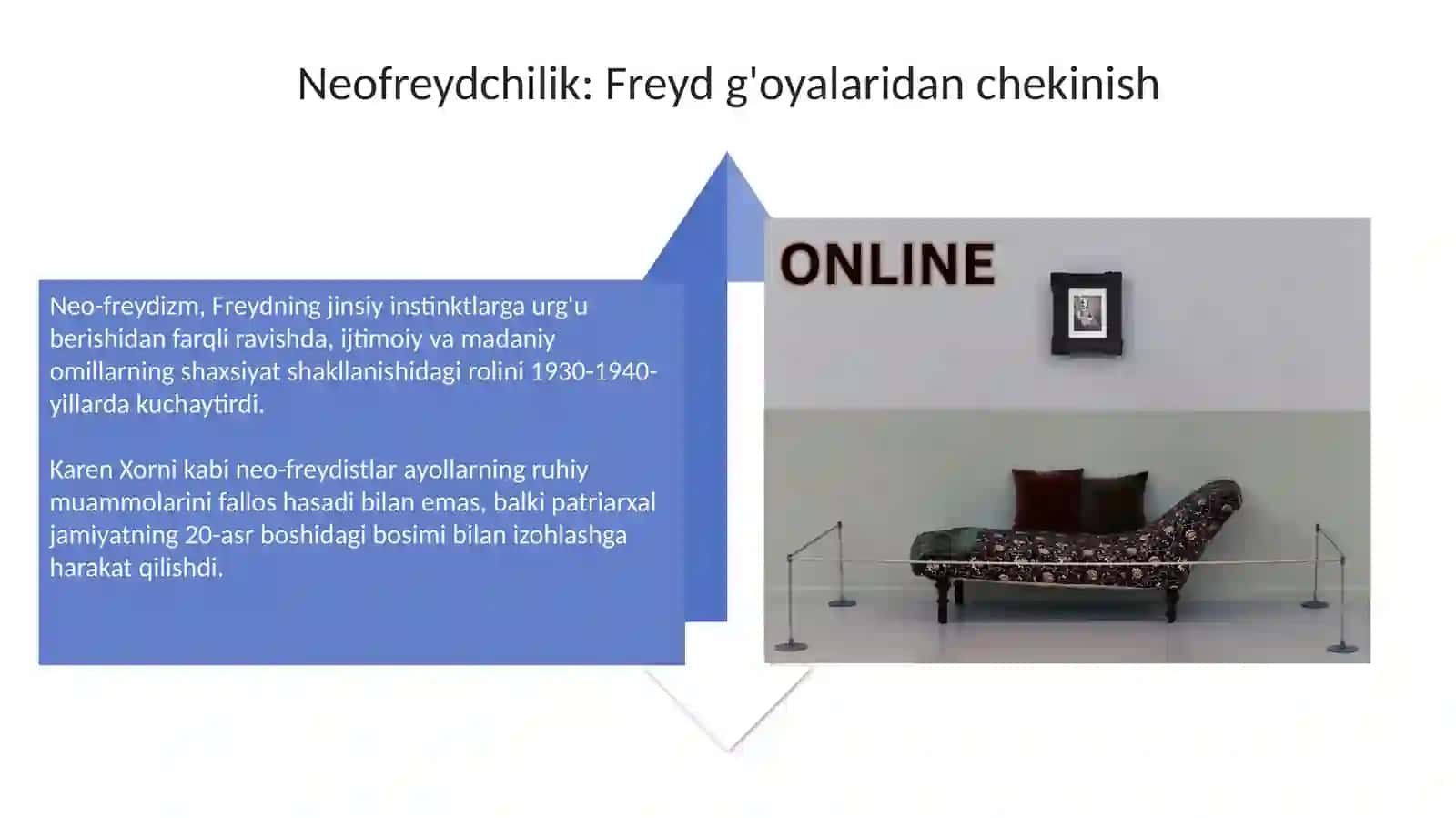 Zamonaviy psixoanalizning asosiy yoʻnalishlari 4
