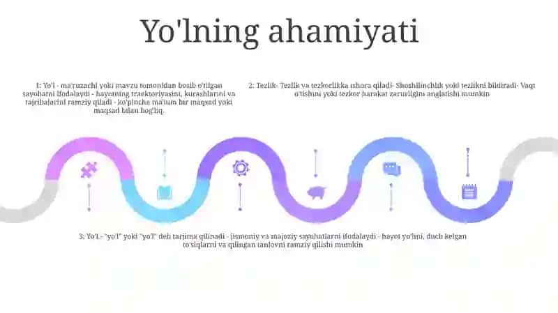 Tezlik Vaqt Va Yo'L Tushunchalari 4