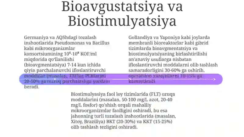 Oqava suvlarni tozalash biotexnologiyasi 4