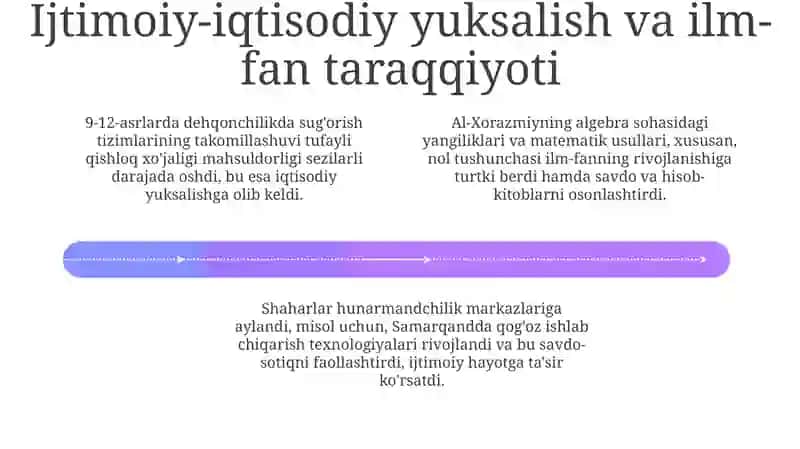 Renessansning Merosi: Madaniy Yodgorliklar va Kelajak uchun Saboqlar 4