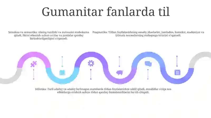 Lingvistik Tahlil 4
