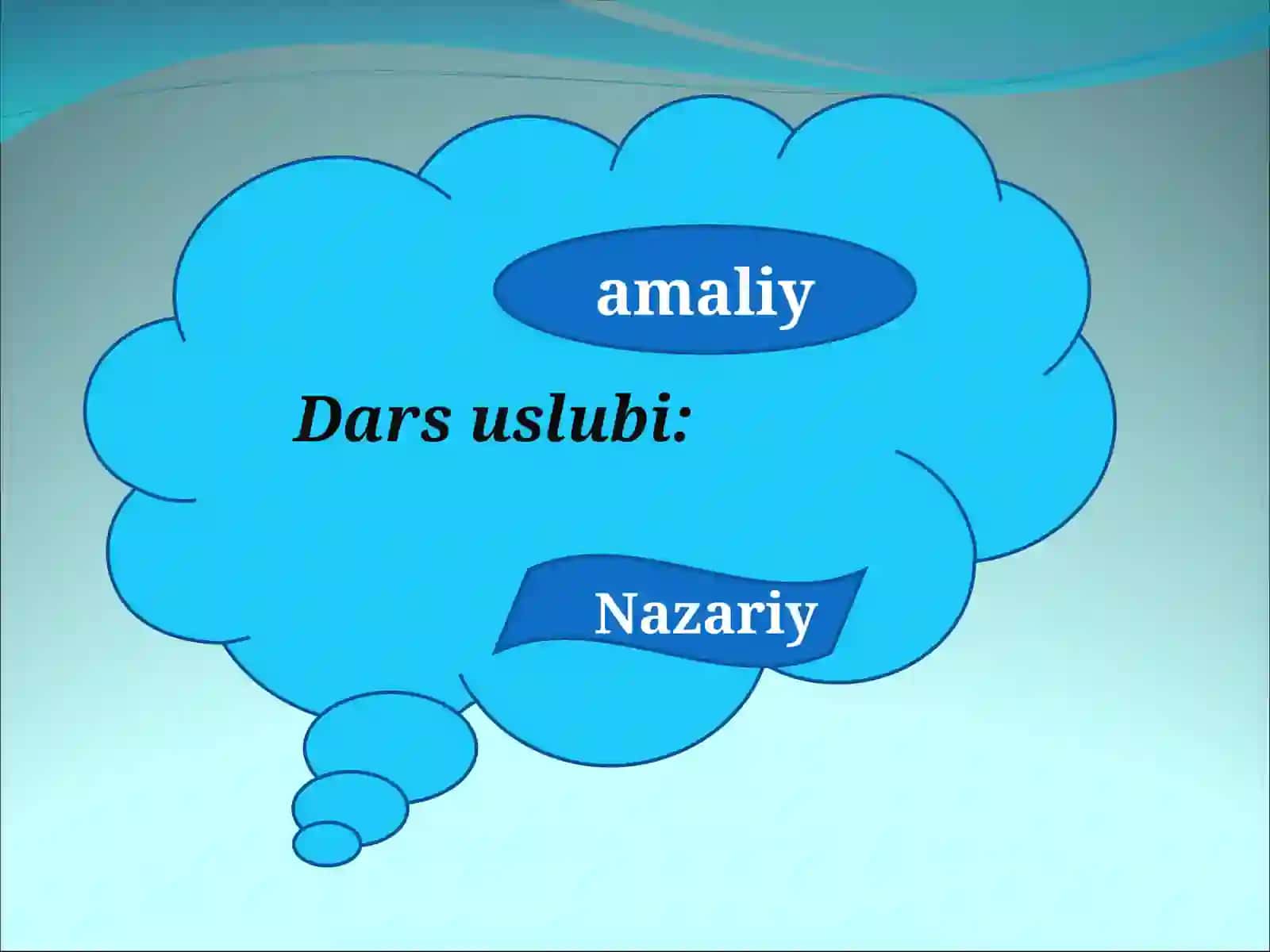 “Detalning fazoviy holatini o’zgartirishga oid ijodiy grafik ishlar” namunaviy dars 4