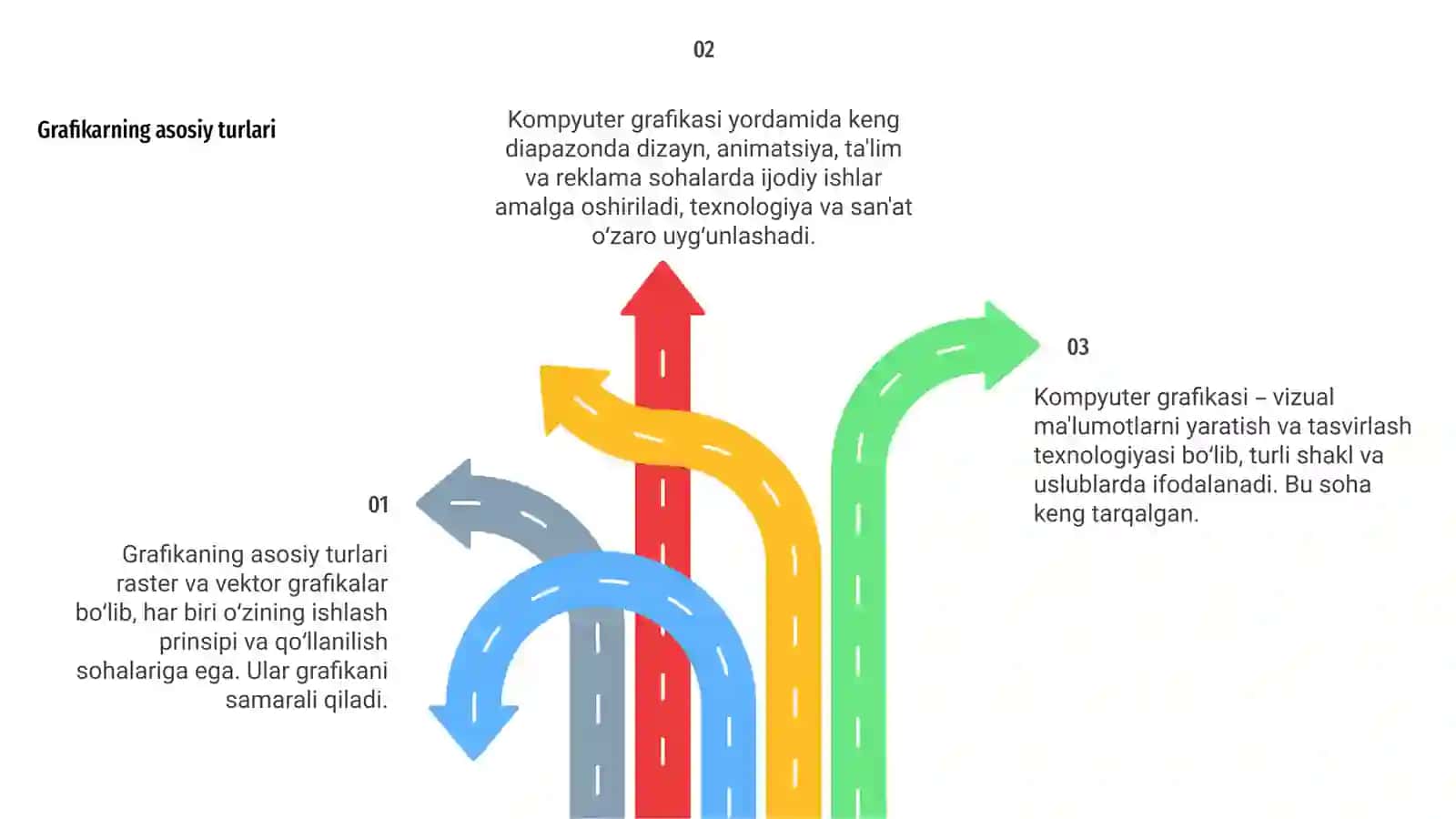Kompyuter grafikasi tushunchasi 4