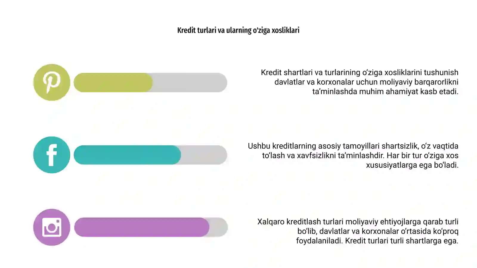 Xalqaro kreditlash:turlari, shartlari va tamoyillari 4
