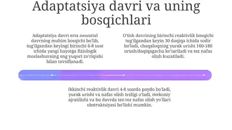 Chilla davr fizialogiyasi va patalogiyasi 4