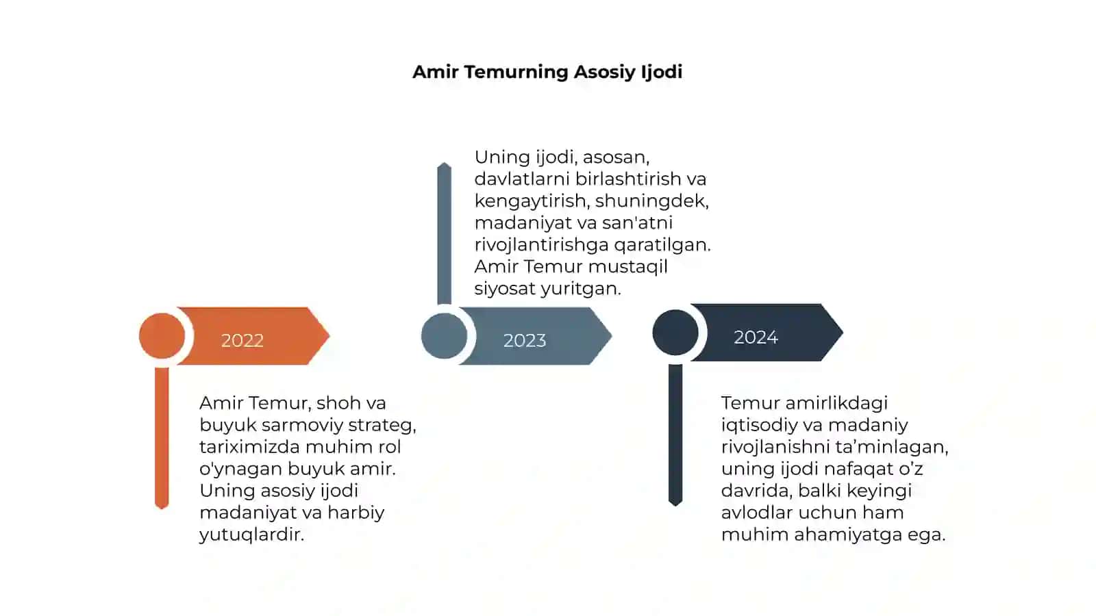8 sinf Amir Temur 4