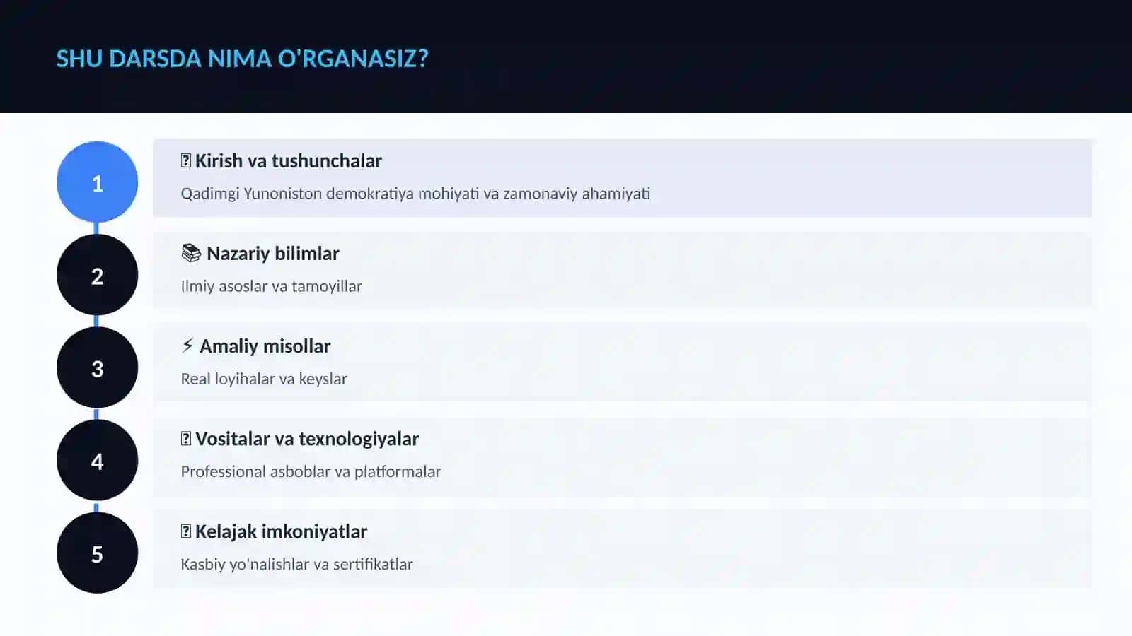 Qadimgi Yunoniston demokratiya 4