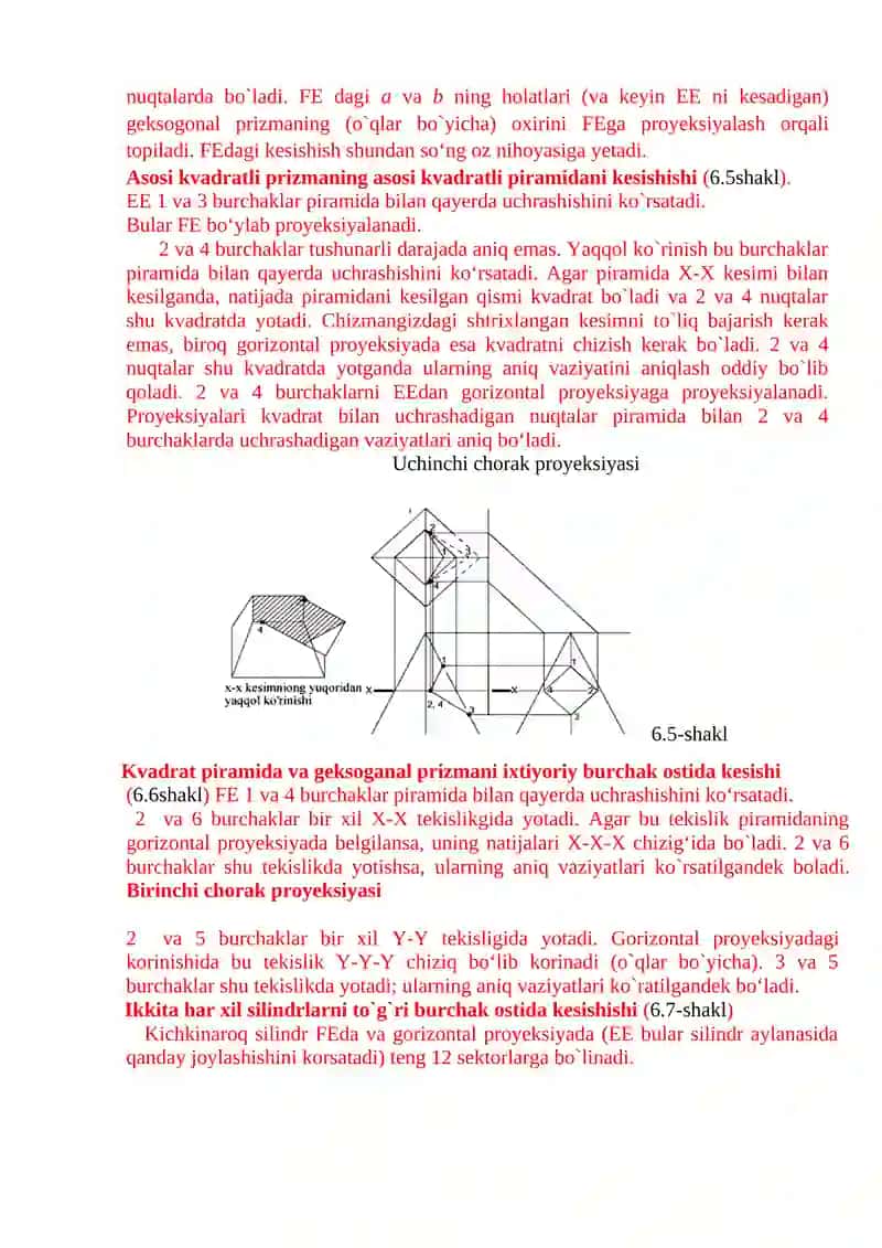 Yordamchi sferalar usuli 4