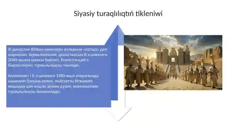 Ortapatshalıq dáwirinde Misr 4