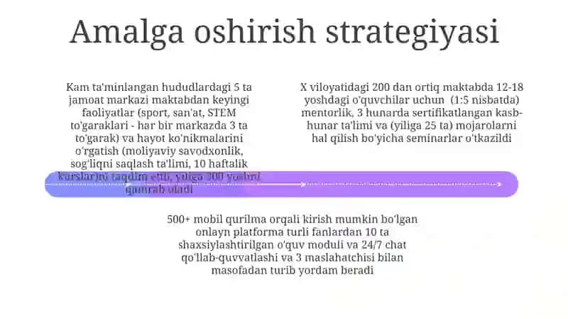 Yoshlarni ijtimoiy-pedagogik qo'llab-quvvatlash tizimi 4