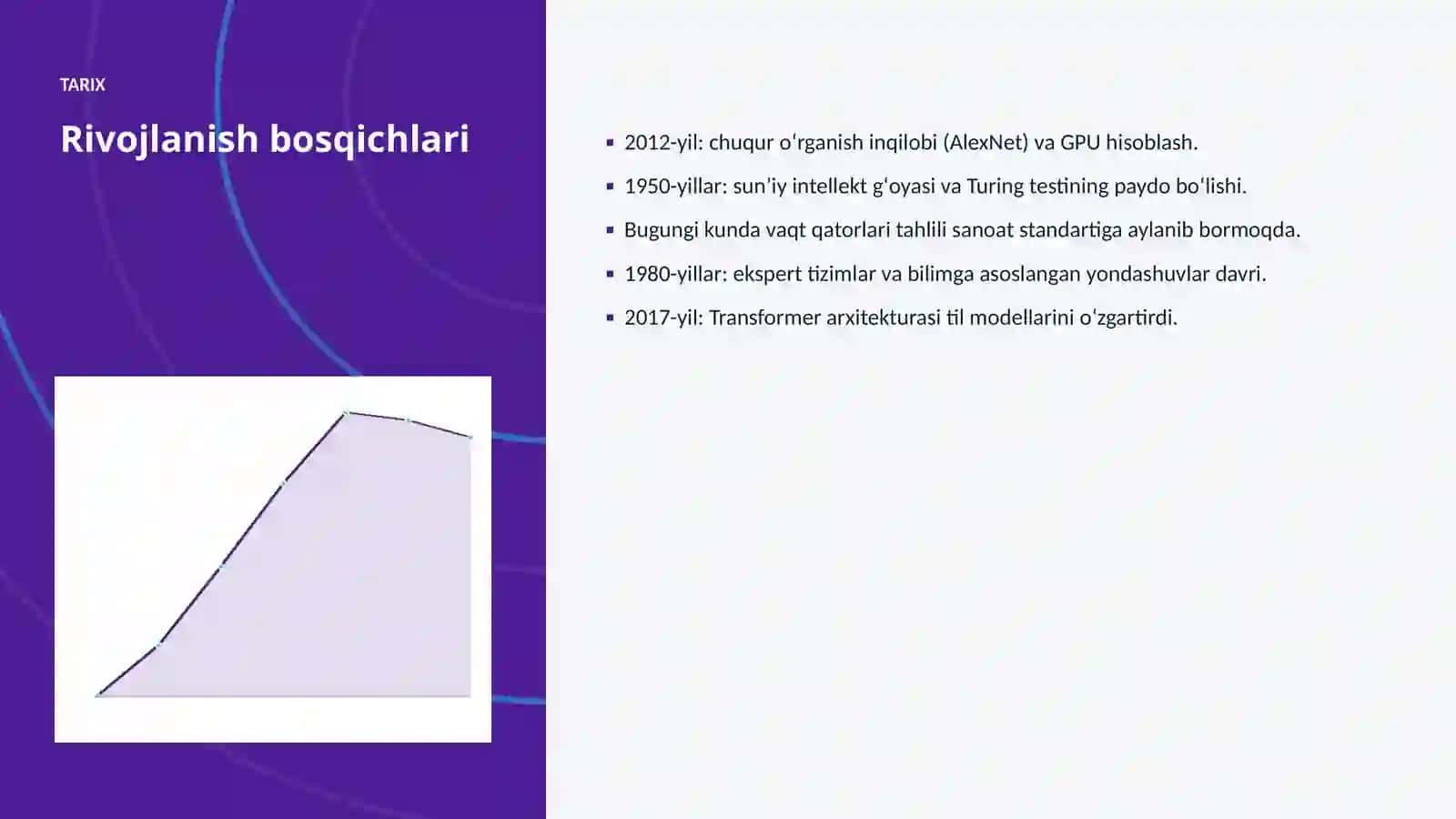 Vaqt qatorlari tahlili va ekologiya: integratsiya qo'llanmasi 4