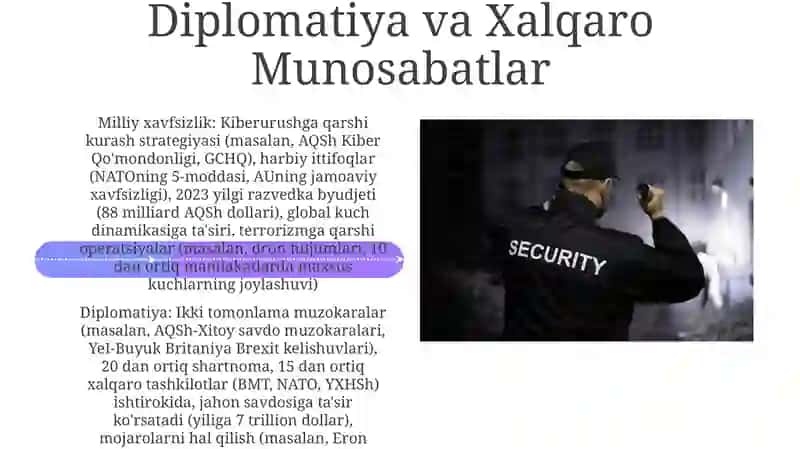 Iqtisodiy Xavfsizlik va Sanksiyalar 4