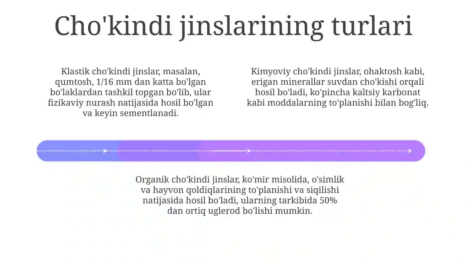 Cho'kindi jinslar: shakllanishi, turlari va tuzilishi 4