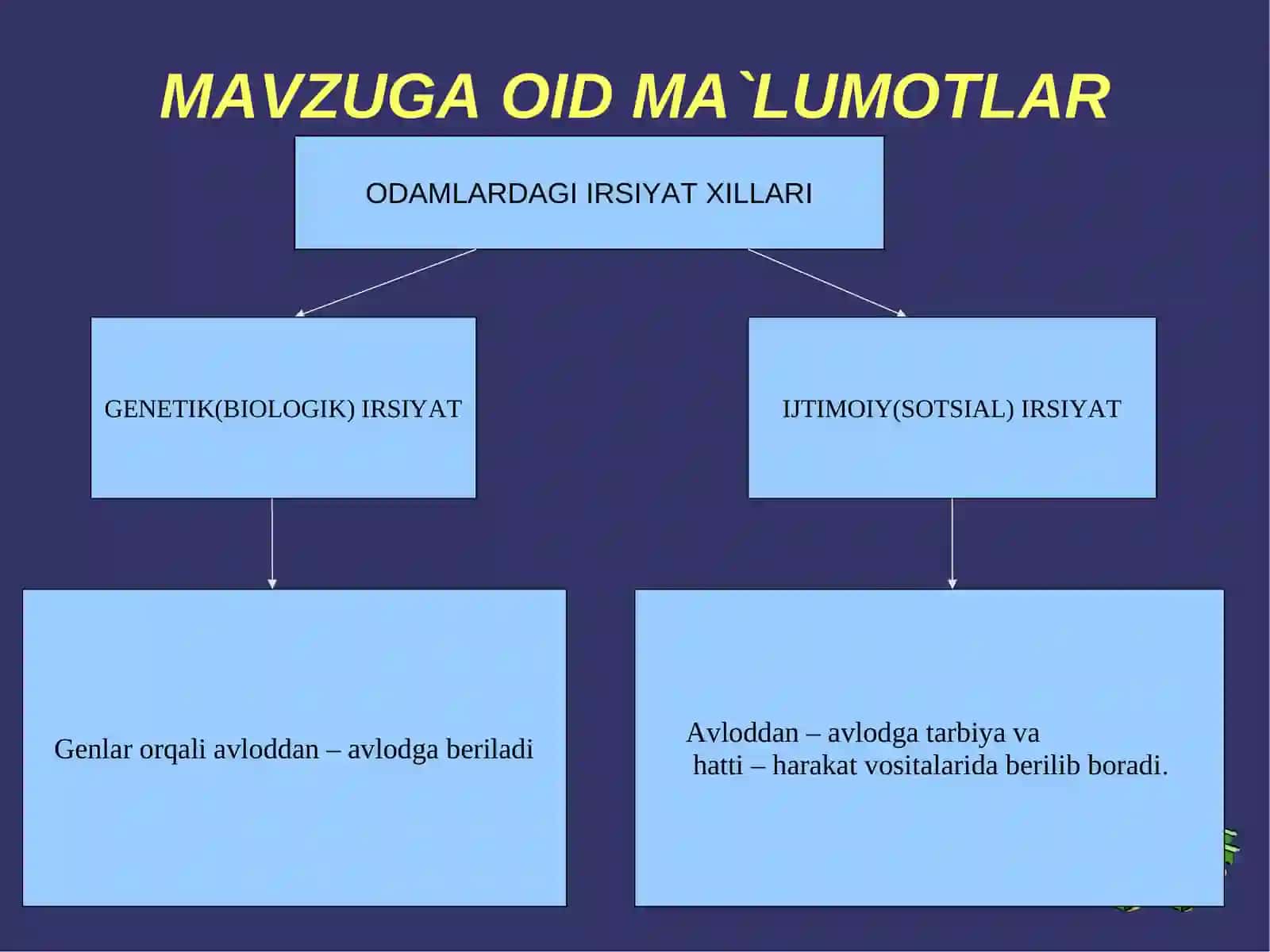 Odam genetikasi fanining predmeti va mazmuni 4