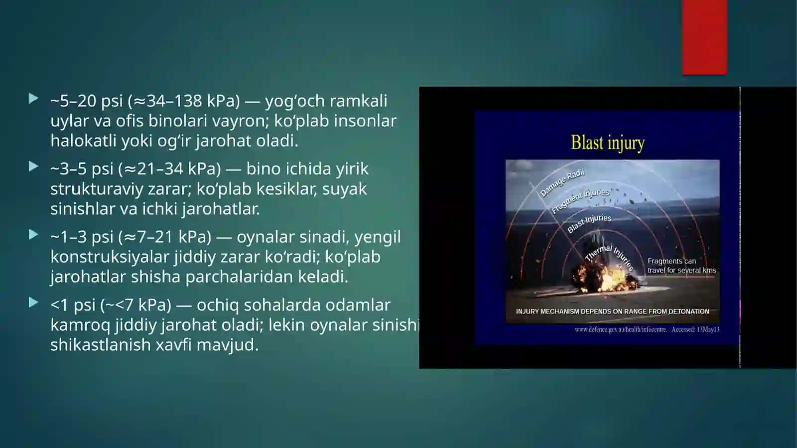 Toʻlqinzarbi, Jabrlanish zonalaritvsifi, Yorugʻlik ajralishi, Oʻtuvchi nur 4
