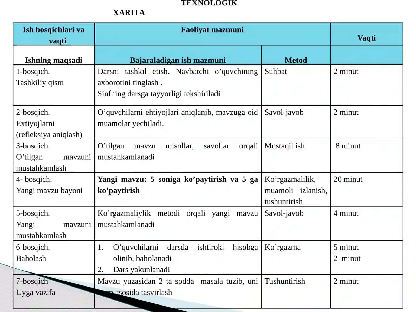 Boshlang’ich sinfda matematik bilimlarni o’yinlar orqali mustahkamlash 4