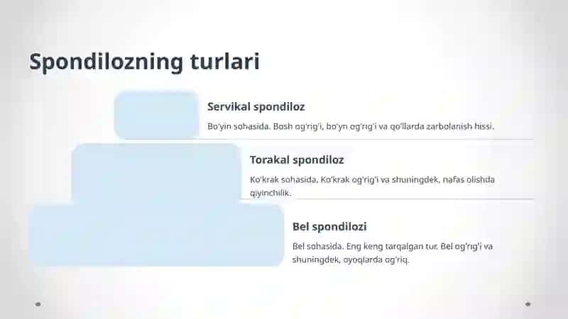 Umurtqalar osteoxondrozi. Spondilyoz. 4