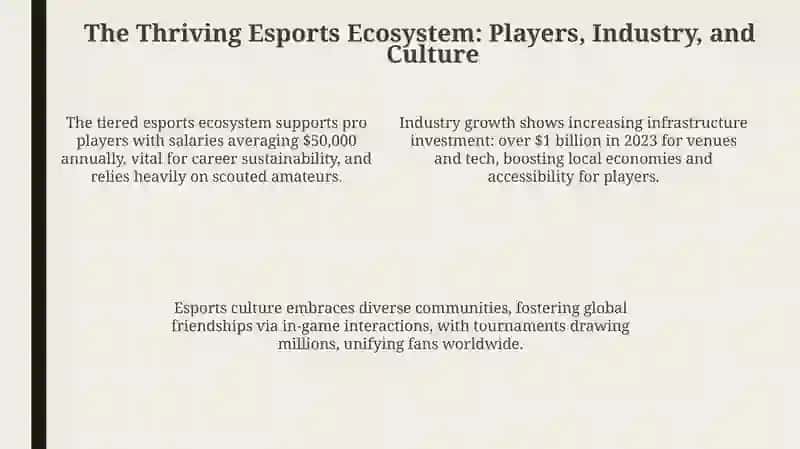 Esports: From Niche Hobby to Global Phenomenon 4
