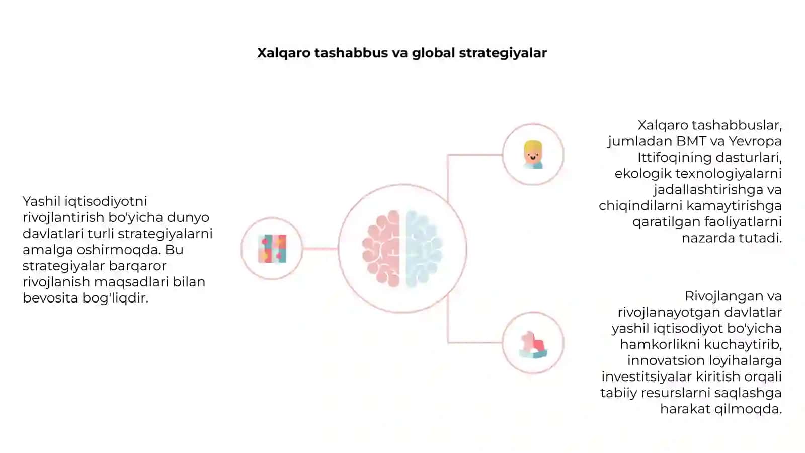 Yashil iqtisodiyot: tushuncha va ahamiyati 4