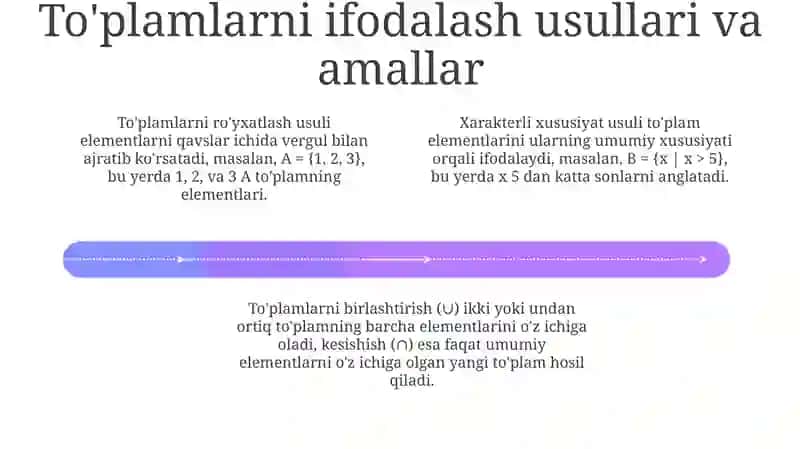 To'plamlar va ular ustida amallar mavzusini o'qitish metodikasi 4