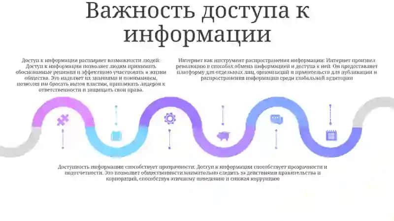 Интернет — это глобальная система взаимосвязанных компьютерных сетей 4