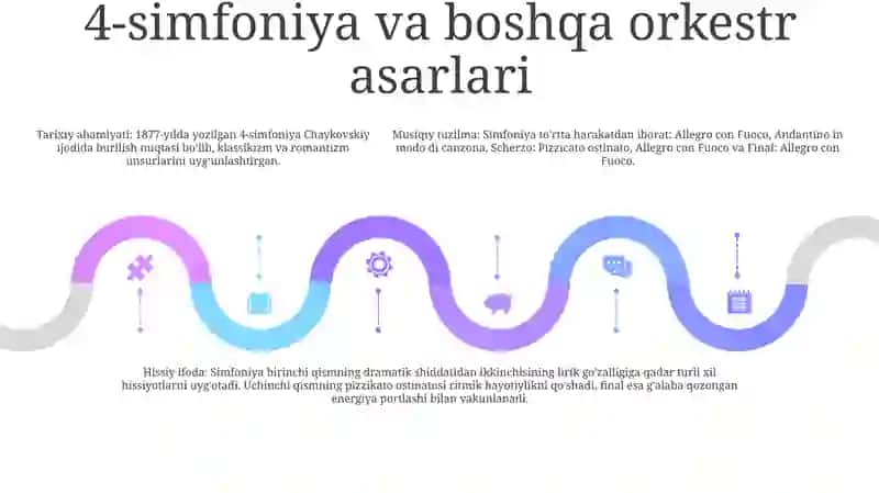 Pyotr Ilich Chaykovskiy Hayoti Va Ijodi 4