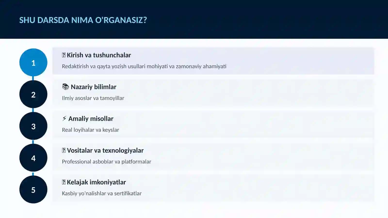 Redaktirish va qayta yozish usullari 4