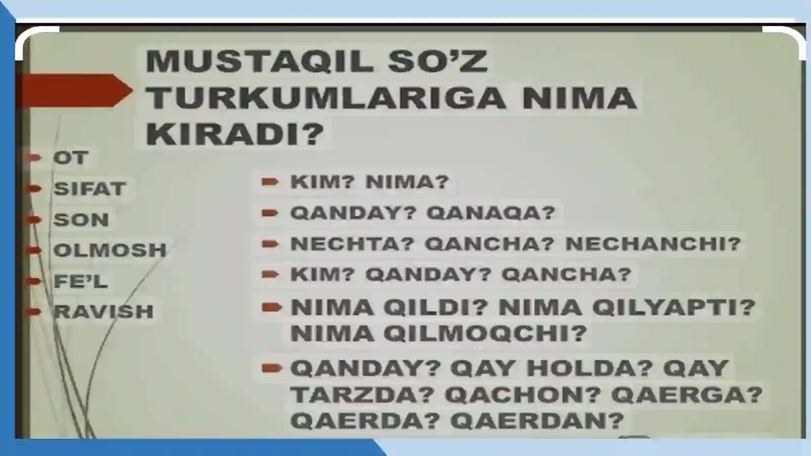 Sabinaning Ona tili - o'qish savodxonligi va uni o'qitish metodikasi 4