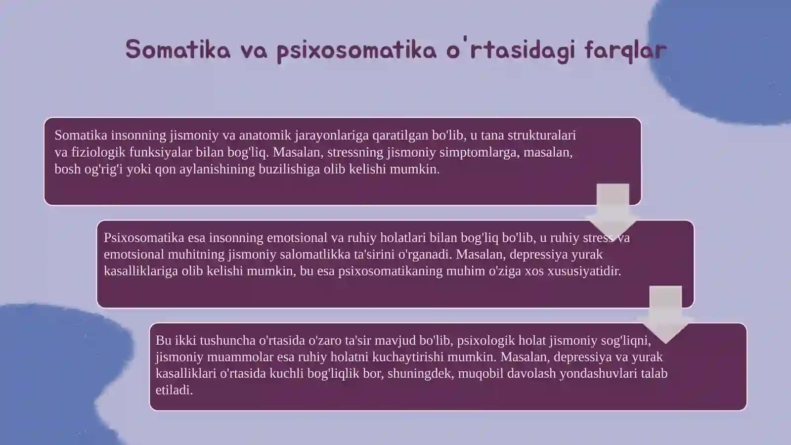 Somatika va psixosomatika haqida 4