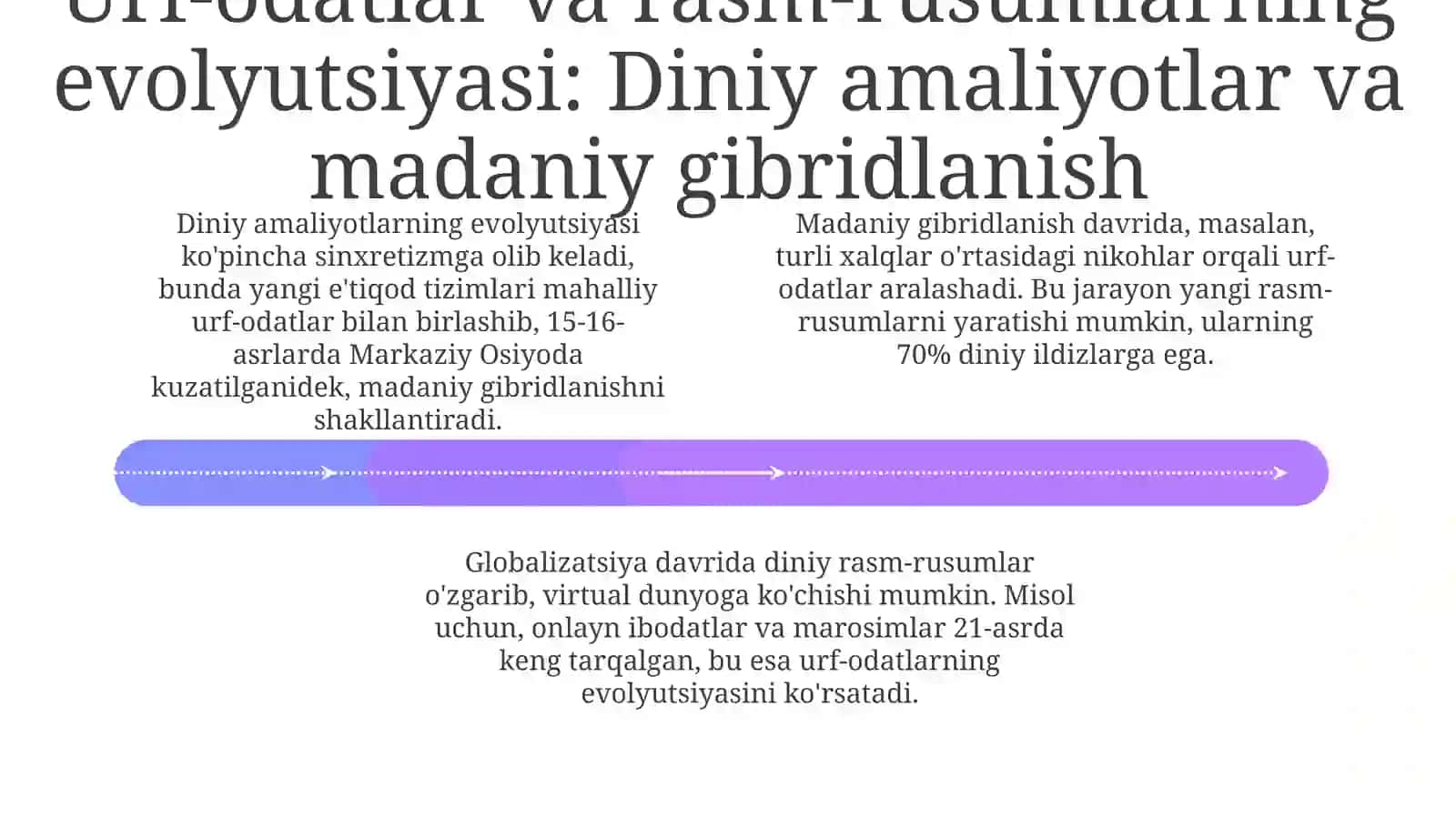 Ma'naviy madaniyat transformatsiyalari va tarixiy ildizlar 4