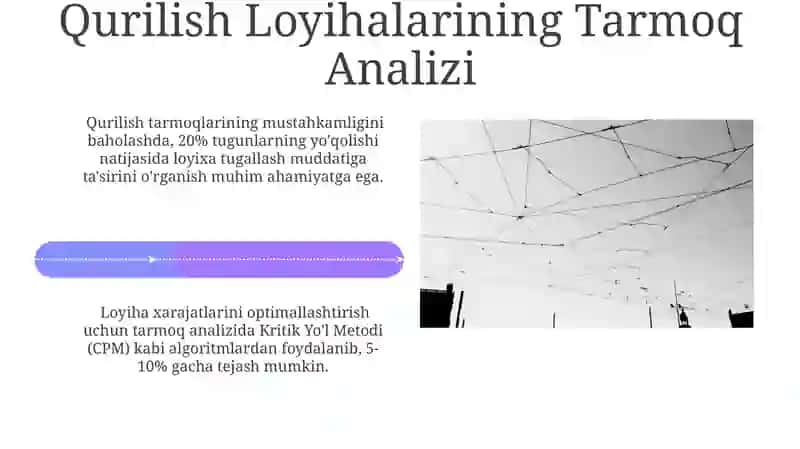 Qurilish Tashkilotlari Tarmoqlari Modellashtirishdan foydalanish 4