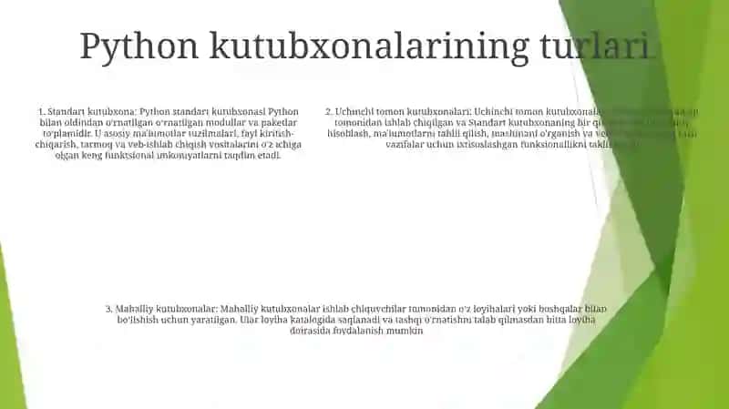 Python Dasturlash Tili Kutubxonalari: OʻRnatish Va Ishga Tushirish 4