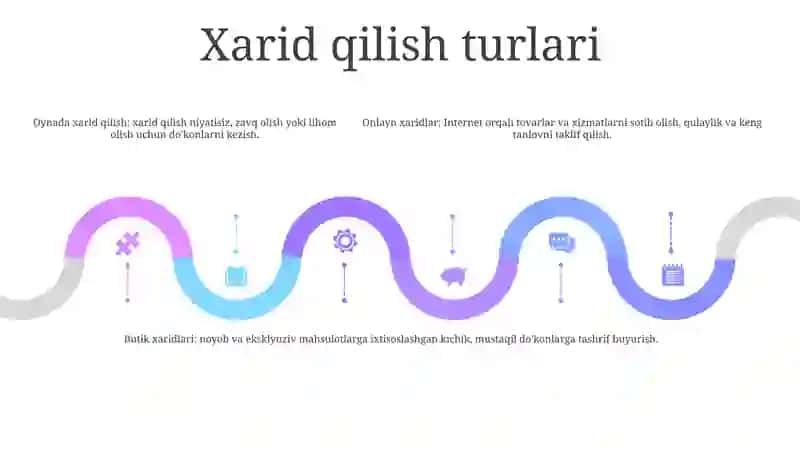 Xarid Qilish 4